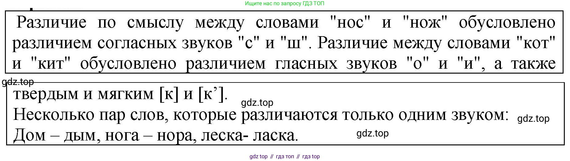 ГДЗ Русский язык, 5 класс Учебник, авторы: Ладыженская Таиса Алексеевна, Баранов Михаил Трофимович, Тростенцова Лидия Александровна, Ладыженская Наталия Вениаминовна, Дейкина Алевтина Дмитриевна, Григорян Лариса Трофимовна, Кулибаба Иван Иванович, Антонова Любовь Геннадиевна, издательство Просвещение, Москва, 2023, салатового цвета, Часть 1, страница 97, Решение 1