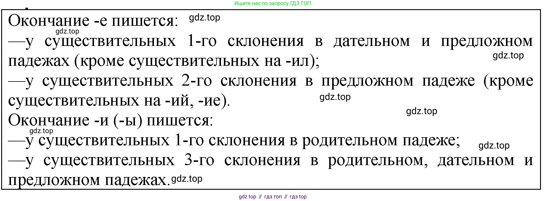 ГДЗ Русский язык, 5 класс Учебник, авторы: Ладыженская Таиса Алексеевна, Баранов Михаил Трофимович, Тростенцова Лидия Александровна, Ладыженская Наталия Вениаминовна, Дейкина Алевтина Дмитриевна, Григорян Лариса Трофимовна, Кулибаба Иван Иванович, Антонова Любовь Геннадиевна, издательство Просвещение, Москва, 2023, салатового цвета, Часть 2, страница 30, Решение 1