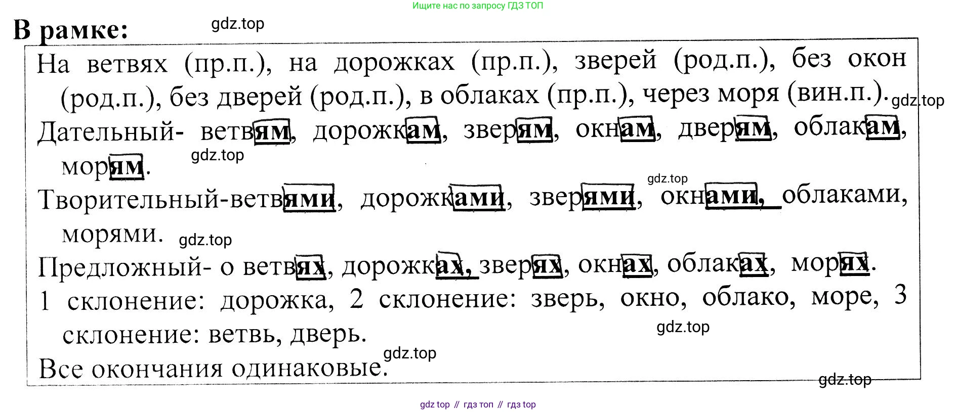 ГДЗ Русский язык, 5 класс Учебник, авторы: Ладыженская Таиса Алексеевна, Баранов Михаил Трофимович, Тростенцова Лидия Александровна, Ладыженская Наталия Вениаминовна, Дейкина Алевтина Дмитриевна, Григорян Лариса Трофимовна, Кулибаба Иван Иванович, Антонова Любовь Геннадиевна, издательство Просвещение, Москва, 2023, салатового цвета, Часть 2, страница 36, Решение 1