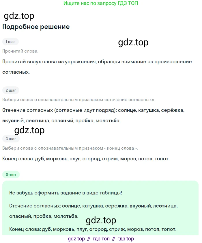 ГДЗ Русский язык, 5 класс Учебник, авторы: Ладыженская Таиса Алексеевна, Баранов Михаил Трофимович, Тростенцова Лидия Александровна, Ладыженская Наталия Вениаминовна, Дейкина Алевтина Дмитриевна, Григорян Лариса Трофимовна, Кулибаба Иван Иванович, Антонова Любовь Геннадиевна, издательство Просвещение, Москва, 2023, салатового цвета, Часть 1, страница 130, номер 254, Решение 2