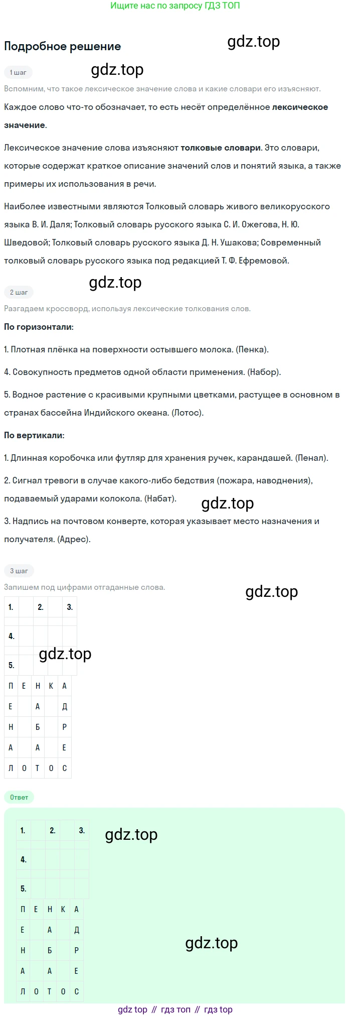 ГДЗ Русский язык, 5 класс Учебник, авторы: Ладыженская Таиса Алексеевна, Баранов Михаил Трофимович, Тростенцова Лидия Александровна, Ладыженская Наталия Вениаминовна, Дейкина Алевтина Дмитриевна, Григорян Лариса Трофимовна, Кулибаба Иван Иванович, Антонова Любовь Геннадиевна, издательство Просвещение, Москва, 2023, салатового цвета, Часть 1, страница 138, номер 271, Решение 2