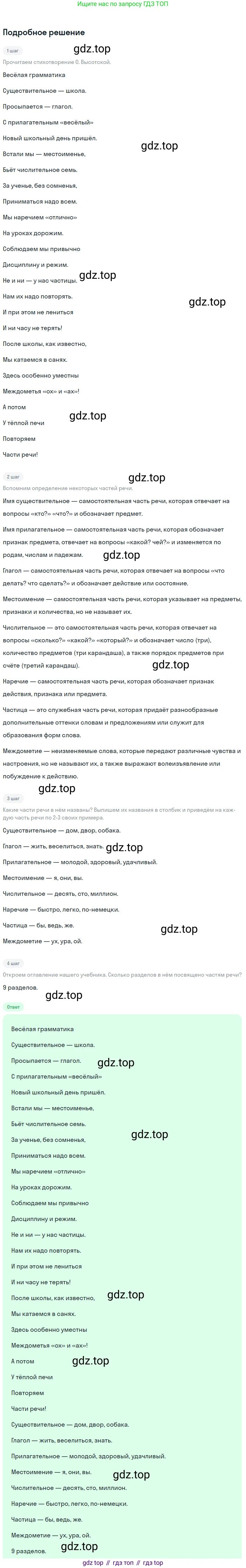 ГДЗ Русский язык, 5 класс Учебник, авторы: Ладыженская Таиса Алексеевна, Баранов Михаил Трофимович, Тростенцова Лидия Александровна, Ладыженская Наталия Вениаминовна, Дейкина Алевтина Дмитриевна, Григорян Лариса Трофимовна, Кулибаба Иван Иванович, Антонова Любовь Геннадиевна, издательство Просвещение, Москва, 2023, салатового цвета, Часть 1, страница 14, номер 28, Решение 2