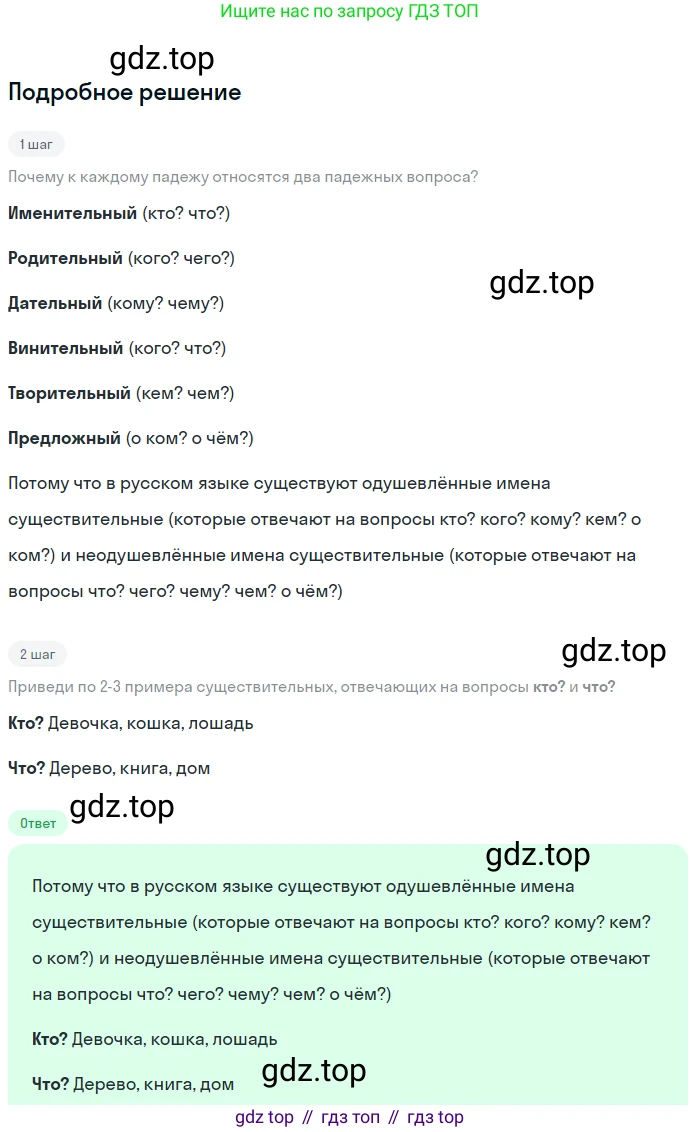 ГДЗ Русский язык, 5 класс Учебник, авторы: Ладыженская Таиса Алексеевна, Баранов Михаил Трофимович, Тростенцова Лидия Александровна, Ладыженская Наталия Вениаминовна, Дейкина Алевтина Дмитриевна, Григорян Лариса Трофимовна, Кулибаба Иван Иванович, Антонова Любовь Геннадиевна, издательство Просвещение, Москва, 2023, салатового цвета, Часть 1, страница 21, номер 45, Решение 2