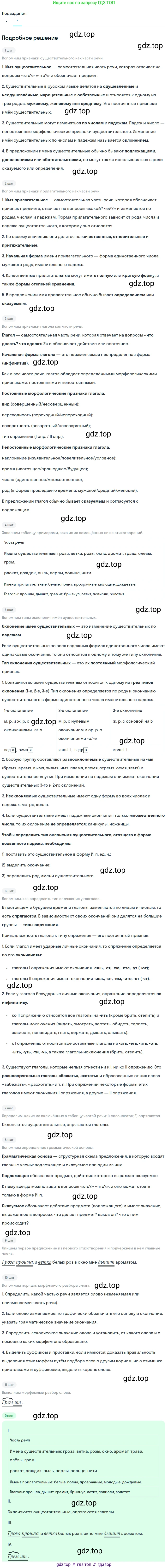 ГДЗ Русский язык, 5 класс Учебник, авторы: Ладыженская Таиса Алексеевна, Баранов Михаил Трофимович, Тростенцова Лидия Александровна, Ладыженская Наталия Вениаминовна, Дейкина Алевтина Дмитриевна, Григорян Лариса Трофимовна, Кулибаба Иван Иванович, Антонова Любовь Геннадиевна, издательство Просвещение, Москва, 2023, салатового цвета, Часть 2, страница 221, номер 941, Решение 2 (продолжение 2)