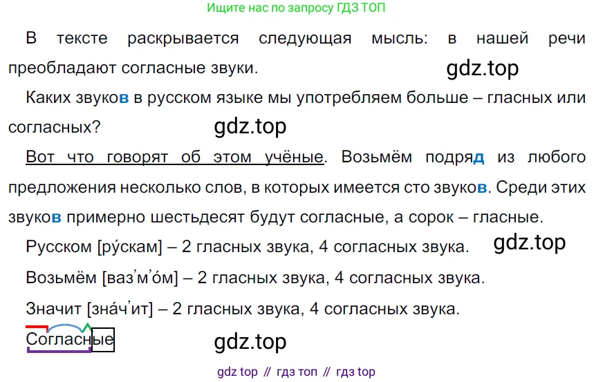 ГДЗ Русский язык, 5 класс Учебник, авторы: Ладыженская Таиса Алексеевна, Баранов Михаил Трофимович, Тростенцова Лидия Александровна, Ладыженская Наталия Вениаминовна, Дейкина Алевтина Дмитриевна, Григорян Лариса Трофимовна, Кулибаба Иван Иванович, Антонова Любовь Геннадиевна, издательство Просвещение, Москва, 2023, салатового цвета, Часть 1, страница 97, номер 175, Решение 3
