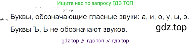 ГДЗ Русский язык, 5 класс Учебник, авторы: Ладыженская Таиса Алексеевна, Баранов Михаил Трофимович, Тростенцова Лидия Александровна, Ладыженская Наталия Вениаминовна, Дейкина Алевтина Дмитриевна, Григорян Лариса Трофимовна, Кулибаба Иван Иванович, Антонова Любовь Геннадиевна, издательство Просвещение, Москва, 2023, салатового цвета, Часть 1, страница 107, номер 198, Решение 3