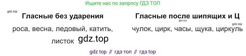 ГДЗ Русский язык, 5 класс Учебник, авторы: Ладыженская Таиса Алексеевна, Баранов Михаил Трофимович, Тростенцова Лидия Александровна, Ладыженская Наталия Вениаминовна, Дейкина Алевтина Дмитриевна, Григорян Лариса Трофимовна, Кулибаба Иван Иванович, Антонова Любовь Геннадиевна, издательство Просвещение, Москва, 2023, салатового цвета, Часть 1, страница 130, номер 253, Решение 3