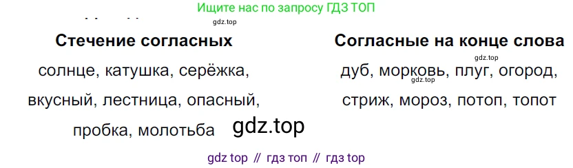 ГДЗ Русский язык, 5 класс Учебник, авторы: Ладыженская Таиса Алексеевна, Баранов Михаил Трофимович, Тростенцова Лидия Александровна, Ладыженская Наталия Вениаминовна, Дейкина Алевтина Дмитриевна, Григорян Лариса Трофимовна, Кулибаба Иван Иванович, Антонова Любовь Геннадиевна, издательство Просвещение, Москва, 2023, салатового цвета, Часть 1, страница 130, номер 254, Решение 3