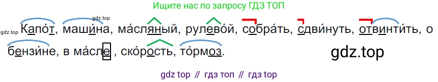 ГДЗ Русский язык, 5 класс Учебник, авторы: Ладыженская Таиса Алексеевна, Баранов Михаил Трофимович, Тростенцова Лидия Александровна, Ладыженская Наталия Вениаминовна, Дейкина Алевтина Дмитриевна, Григорян Лариса Трофимовна, Кулибаба Иван Иванович, Антонова Любовь Геннадиевна, издательство Просвещение, Москва, 2023, салатового цвета, Часть 1, страница 131, номер 255, Решение 3