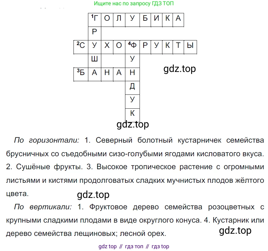 ГДЗ Русский язык, 5 класс Учебник, авторы: Ладыженская Таиса Алексеевна, Баранов Михаил Трофимович, Тростенцова Лидия Александровна, Ладыженская Наталия Вениаминовна, Дейкина Алевтина Дмитриевна, Григорян Лариса Трофимовна, Кулибаба Иван Иванович, Антонова Любовь Геннадиевна, издательство Просвещение, Москва, 2023, салатового цвета, Часть 1, страница 139, номер 272, Решение 3
