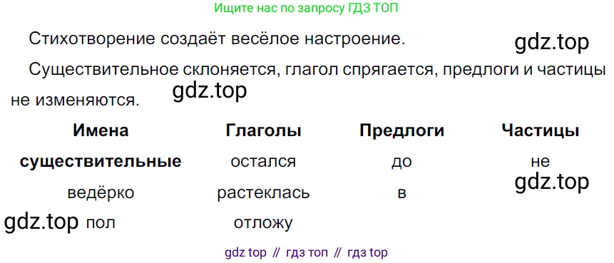 ГДЗ Русский язык, 5 класс Учебник, авторы: Ладыженская Таиса Алексеевна, Баранов Михаил Трофимович, Тростенцова Лидия Александровна, Ладыженская Наталия Вениаминовна, Дейкина Алевтина Дмитриевна, Григорян Лариса Трофимовна, Кулибаба Иван Иванович, Антонова Любовь Геннадиевна, издательство Просвещение, Москва, 2023, салатового цвета, Часть 1, страница 15, номер 30, Решение 3