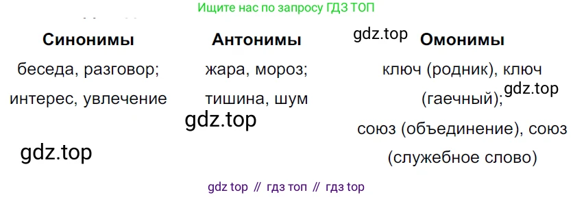 ГДЗ Русский язык, 5 класс Учебник, авторы: Ладыженская Таиса Алексеевна, Баранов Михаил Трофимович, Тростенцова Лидия Александровна, Ладыженская Наталия Вениаминовна, Дейкина Алевтина Дмитриевна, Григорян Лариса Трофимовна, Кулибаба Иван Иванович, Антонова Любовь Геннадиевна, издательство Просвещение, Москва, 2023, салатового цвета, Часть 1, страница 165, номер 343, Решение 3