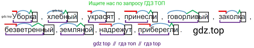 ГДЗ Русский язык, 5 класс Учебник, авторы: Ладыженская Таиса Алексеевна, Баранов Михаил Трофимович, Тростенцова Лидия Александровна, Ладыженская Наталия Вениаминовна, Дейкина Алевтина Дмитриевна, Григорян Лариса Трофимовна, Кулибаба Иван Иванович, Антонова Любовь Геннадиевна, издательство Просвещение, Москва, 2023, салатового цвета, Часть 1, страница 168, номер 346, Решение 3