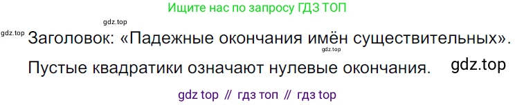 ГДЗ Русский язык, 5 класс Учебник, авторы: Ладыженская Таиса Алексеевна, Баранов Михаил Трофимович, Тростенцова Лидия Александровна, Ладыженская Наталия Вениаминовна, Дейкина Алевтина Дмитриевна, Григорян Лариса Трофимовна, Кулибаба Иван Иванович, Антонова Любовь Геннадиевна, издательство Просвещение, Москва, 2023, салатового цвета, Часть 1, страница 172, номер 350, Решение 3