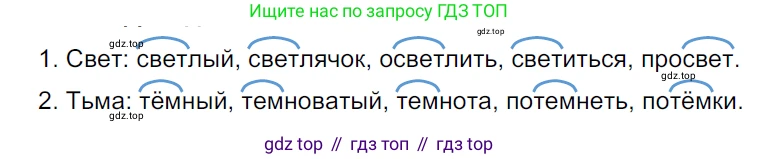 ГДЗ Русский язык, 5 класс Учебник, авторы: Ладыженская Таиса Алексеевна, Баранов Михаил Трофимович, Тростенцова Лидия Александровна, Ладыженская Наталия Вениаминовна, Дейкина Алевтина Дмитриевна, Григорян Лариса Трофимовна, Кулибаба Иван Иванович, Антонова Любовь Геннадиевна, издательство Просвещение, Москва, 2023, салатового цвета, Часть 1, страница 176, номер 362, Решение 3