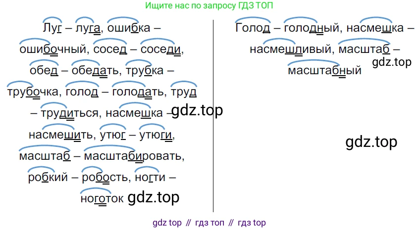 ГДЗ Русский язык, 5 класс Учебник, авторы: Ладыженская Таиса Алексеевна, Баранов Михаил Трофимович, Тростенцова Лидия Александровна, Ладыженская Наталия Вениаминовна, Дейкина Алевтина Дмитриевна, Григорян Лариса Трофимовна, Кулибаба Иван Иванович, Антонова Любовь Геннадиевна, издательство Просвещение, Москва, 2023, салатового цвета, Часть 1, страница 195, номер 412, Решение 3