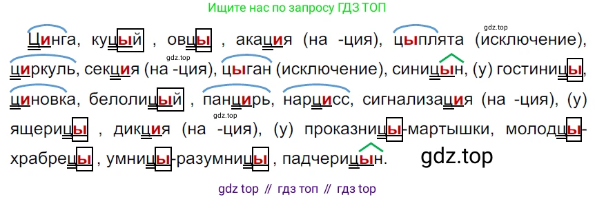 ГДЗ Русский язык, 5 класс Учебник, авторы: Ладыженская Таиса Алексеевна, Баранов Михаил Трофимович, Тростенцова Лидия Александровна, Ладыженская Наталия Вениаминовна, Дейкина Алевтина Дмитриевна, Григорян Лариса Трофимовна, Кулибаба Иван Иванович, Антонова Любовь Геннадиевна, издательство Просвещение, Москва, 2023, салатового цвета, Часть 1, страница 206, номер 439, Решение 3