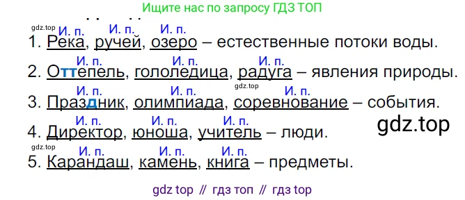 ГДЗ Русский язык, 5 класс Учебник, авторы: Ладыженская Таиса Алексеевна, Баранов Михаил Трофимович, Тростенцова Лидия Александровна, Ладыженская Наталия Вениаминовна, Дейкина Алевтина Дмитриевна, Григорян Лариса Трофимовна, Кулибаба Иван Иванович, Антонова Любовь Геннадиевна, издательство Просвещение, Москва, 2023, салатового цвета, Часть 2, страница 7, номер 456, Решение 3