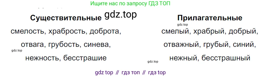 ГДЗ Русский язык, 5 класс Учебник, авторы: Ладыженская Таиса Алексеевна, Баранов Михаил Трофимович, Тростенцова Лидия Александровна, Ладыженская Наталия Вениаминовна, Дейкина Алевтина Дмитриевна, Григорян Лариса Трофимовна, Кулибаба Иван Иванович, Антонова Любовь Геннадиевна, издательство Просвещение, Москва, 2023, салатового цвета, Часть 2, страница 10, номер 462, Решение 3