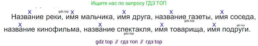 ГДЗ Русский язык, 5 класс Учебник, авторы: Ладыженская Таиса Алексеевна, Баранов Михаил Трофимович, Тростенцова Лидия Александровна, Ладыженская Наталия Вениаминовна, Дейкина Алевтина Дмитриевна, Григорян Лариса Трофимовна, Кулибаба Иван Иванович, Антонова Любовь Геннадиевна, издательство Просвещение, Москва, 2023, салатового цвета, Часть 2, страница 12, номер 468, Решение 3
