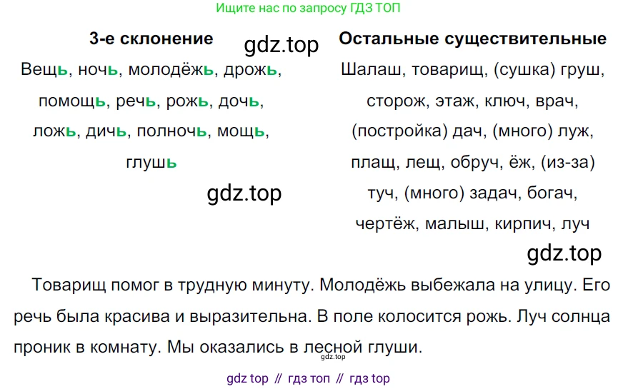 ГДЗ Русский язык, 5 класс Учебник, авторы: Ладыженская Таиса Алексеевна, Баранов Михаил Трофимович, Тростенцова Лидия Александровна, Ладыженская Наталия Вениаминовна, Дейкина Алевтина Дмитриевна, Григорян Лариса Трофимовна, Кулибаба Иван Иванович, Антонова Любовь Геннадиевна, издательство Просвещение, Москва, 2023, салатового цвета, Часть 1, страница 22, номер 49, Решение 3