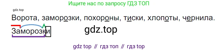 ГДЗ Русский язык, 5 класс Учебник, авторы: Ладыженская Таиса Алексеевна, Баранов Михаил Трофимович, Тростенцова Лидия Александровна, Ладыженская Наталия Вениаминовна, Дейкина Алевтина Дмитриевна, Григорян Лариса Трофимовна, Кулибаба Иван Иванович, Антонова Любовь Геннадиевна, издательство Просвещение, Москва, 2023, салатового цвета, Часть 2, страница 21, номер 493, Решение 3