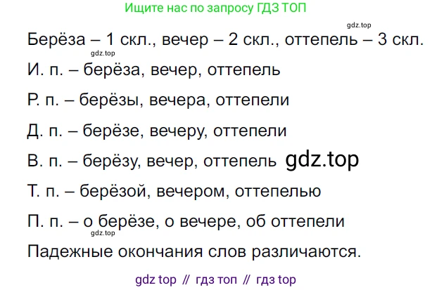 ГДЗ Русский язык, 5 класс Учебник, авторы: Ладыженская Таиса Алексеевна, Баранов Михаил Трофимович, Тростенцова Лидия Александровна, Ладыженская Наталия Вениаминовна, Дейкина Алевтина Дмитриевна, Григорян Лариса Трофимовна, Кулибаба Иван Иванович, Антонова Любовь Геннадиевна, издательство Просвещение, Москва, 2023, салатового цвета, Часть 2, страница 25, номер 501, Решение 3