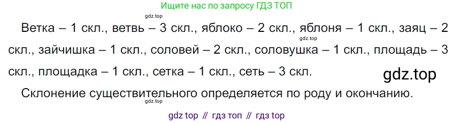 ГДЗ Русский язык, 5 класс Учебник, авторы: Ладыженская Таиса Алексеевна, Баранов Михаил Трофимович, Тростенцова Лидия Александровна, Ладыженская Наталия Вениаминовна, Дейкина Алевтина Дмитриевна, Григорян Лариса Трофимовна, Кулибаба Иван Иванович, Антонова Любовь Геннадиевна, издательство Просвещение, Москва, 2023, салатового цвета, Часть 2, страница 25, номер 502, Решение 3