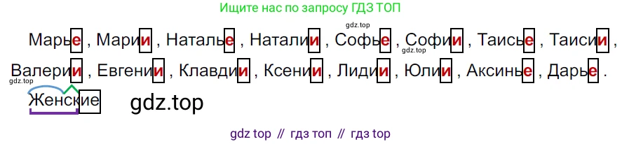 ГДЗ Русский язык, 5 класс Учебник, авторы: Ладыженская Таиса Алексеевна, Баранов Михаил Трофимович, Тростенцова Лидия Александровна, Ладыженская Наталия Вениаминовна, Дейкина Алевтина Дмитриевна, Григорян Лариса Трофимовна, Кулибаба Иван Иванович, Антонова Любовь Геннадиевна, издательство Просвещение, Москва, 2023, салатового цвета, Часть 2, страница 34, номер 524, Решение 3