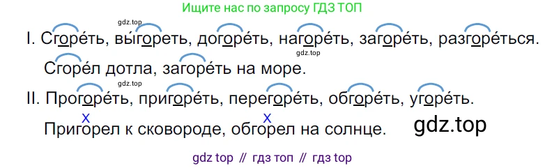 ГДЗ Русский язык, 5 класс Учебник, авторы: Ладыженская Таиса Алексеевна, Баранов Михаил Трофимович, Тростенцова Лидия Александровна, Ладыженская Наталия Вениаминовна, Дейкина Алевтина Дмитриевна, Григорян Лариса Трофимовна, Кулибаба Иван Иванович, Антонова Любовь Геннадиевна, издательство Просвещение, Москва, 2023, салатового цвета, Часть 2, страница 64, номер 601, Решение 3