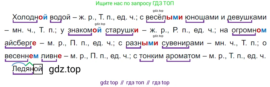 ГДЗ Русский язык, 5 класс Учебник, авторы: Ладыженская Таиса Алексеевна, Баранов Михаил Трофимович, Тростенцова Лидия Александровна, Ладыженская Наталия Вениаминовна, Дейкина Алевтина Дмитриевна, Григорян Лариса Трофимовна, Кулибаба Иван Иванович, Антонова Любовь Геннадиевна, издательство Просвещение, Москва, 2023, салатового цвета, Часть 2, страница 80, номер 640, Решение 3