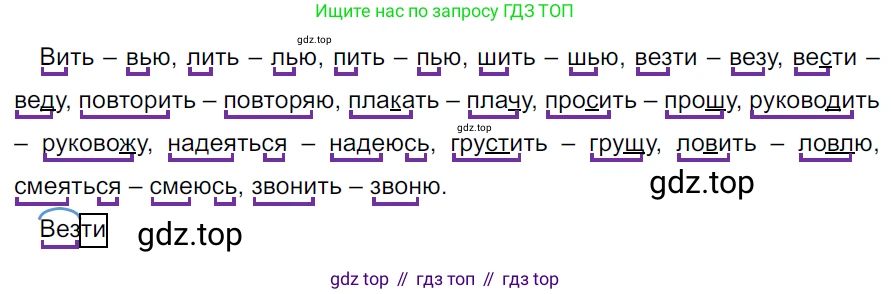 ГДЗ Русский язык, 5 класс Учебник, авторы: Ладыженская Таиса Алексеевна, Баранов Михаил Трофимович, Тростенцова Лидия Александровна, Ладыженская Наталия Вениаминовна, Дейкина Алевтина Дмитриевна, Григорян Лариса Трофимовна, Кулибаба Иван Иванович, Антонова Любовь Геннадиевна, издательство Просвещение, Москва, 2023, салатового цвета, Часть 2, страница 124, номер 738, Решение 3