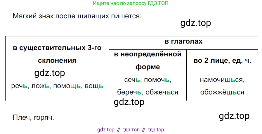 ГДЗ Русский язык, 5 класс Учебник, авторы: Ладыженская Таиса Алексеевна, Баранов Михаил Трофимович, Тростенцова Лидия Александровна, Ладыженская Наталия Вениаминовна, Дейкина Алевтина Дмитриевна, Григорян Лариса Трофимовна, Кулибаба Иван Иванович, Антонова Любовь Геннадиевна, издательство Просвещение, Москва, 2023, салатового цвета, Часть 2, страница 146, номер 786, Решение 3