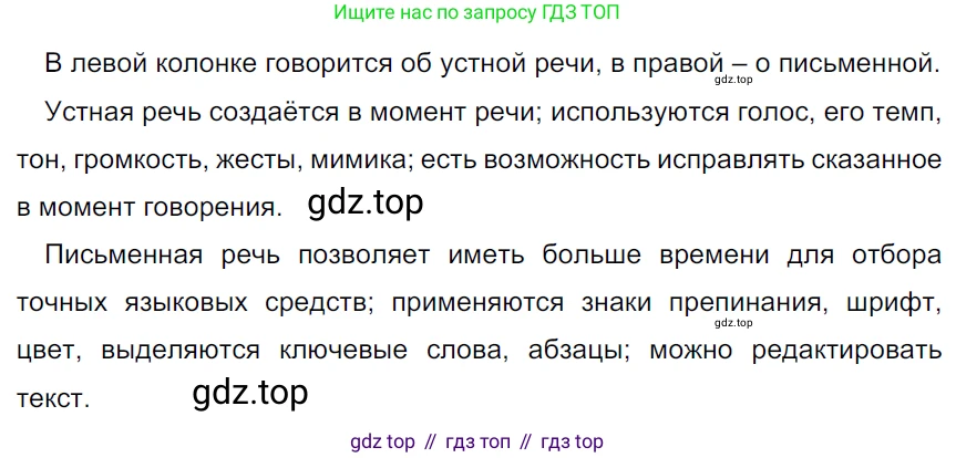 ГДЗ Русский язык, 5 класс Учебник, авторы: Ладыженская Таиса Алексеевна, Баранов Михаил Трофимович, Тростенцова Лидия Александровна, Ладыженская Наталия Вениаминовна, Дейкина Алевтина Дмитриевна, Григорян Лариса Трофимовна, Кулибаба Иван Иванович, Антонова Любовь Геннадиевна, издательство Просвещение, Москва, 2023, салатового цвета, Часть 1, страница 38, номер 80, Решение 3