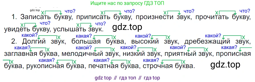 ГДЗ Русский язык, 5 класс Учебник, авторы: Ладыженская Таиса Алексеевна, Баранов Михаил Трофимович, Тростенцова Лидия Александровна, Ладыженская Наталия Вениаминовна, Дейкина Алевтина Дмитриевна, Григорян Лариса Трофимовна, Кулибаба Иван Иванович, Антонова Любовь Геннадиевна, издательство Просвещение, Москва, 2023, салатового цвета, Часть 2, страница 157, номер 807, Решение 3