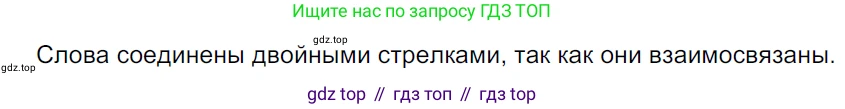 ГДЗ Русский язык, 5 класс Учебник, авторы: Ладыженская Таиса Алексеевна, Баранов Михаил Трофимович, Тростенцова Лидия Александровна, Ладыженская Наталия Вениаминовна, Дейкина Алевтина Дмитриевна, Григорян Лариса Трофимовна, Кулибаба Иван Иванович, Антонова Любовь Геннадиевна, издательство Просвещение, Москва, 2023, салатового цвета, Часть 1, страница 39, номер 81, Решение 3