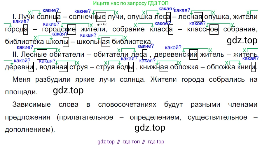 ГДЗ Русский язык, 5 класс Учебник, авторы: Ладыженская Таиса Алексеевна, Баранов Михаил Трофимович, Тростенцова Лидия Александровна, Ладыженская Наталия Вениаминовна, Дейкина Алевтина Дмитриевна, Григорян Лариса Трофимовна, Кулибаба Иван Иванович, Антонова Любовь Геннадиевна, издательство Просвещение, Москва, 2023, салатового цвета, Часть 2, страница 158, номер 810, Решение 3