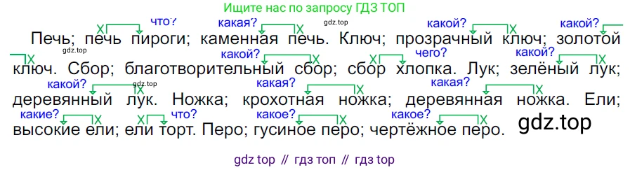 ГДЗ Русский язык, 5 класс Учебник, авторы: Ладыженская Таиса Алексеевна, Баранов Михаил Трофимович, Тростенцова Лидия Александровна, Ладыженская Наталия Вениаминовна, Дейкина Алевтина Дмитриевна, Григорян Лариса Трофимовна, Кулибаба Иван Иванович, Антонова Любовь Геннадиевна, издательство Просвещение, Москва, 2023, салатового цвета, Часть 2, страница 159, номер 812, Решение 3