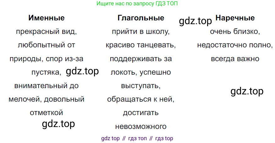ГДЗ Русский язык, 5 класс Учебник, авторы: Ладыженская Таиса Алексеевна, Баранов Михаил Трофимович, Тростенцова Лидия Александровна, Ладыженская Наталия Вениаминовна, Дейкина Алевтина Дмитриевна, Григорян Лариса Трофимовна, Кулибаба Иван Иванович, Антонова Любовь Геннадиевна, издательство Просвещение, Москва, 2023, салатового цвета, Часть 2, страница 161, номер 818, Решение 3