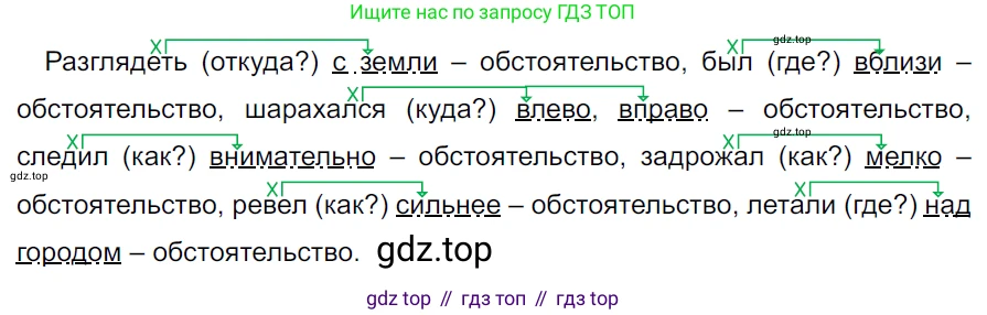 ГДЗ Русский язык, 5 класс Учебник, авторы: Ладыженская Таиса Алексеевна, Баранов Михаил Трофимович, Тростенцова Лидия Александровна, Ладыженская Наталия Вениаминовна, Дейкина Алевтина Дмитриевна, Григорян Лариса Трофимовна, Кулибаба Иван Иванович, Антонова Любовь Геннадиевна, издательство Просвещение, Москва, 2023, салатового цвета, Часть 2, страница 187, номер 873, Решение 3
