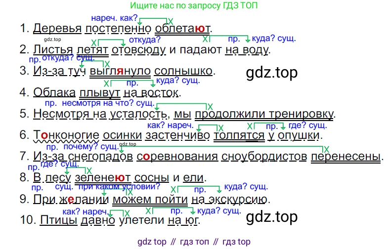 ГДЗ Русский язык, 5 класс Учебник, авторы: Ладыженская Таиса Алексеевна, Баранов Михаил Трофимович, Тростенцова Лидия Александровна, Ладыженская Наталия Вениаминовна, Дейкина Алевтина Дмитриевна, Григорян Лариса Трофимовна, Кулибаба Иван Иванович, Антонова Любовь Геннадиевна, издательство Просвещение, Москва, 2023, салатового цвета, Часть 2, страница 188, номер 874, Решение 3