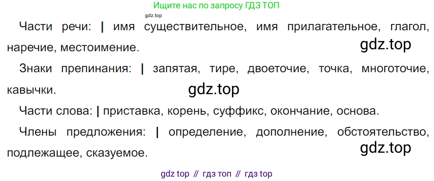 ГДЗ Русский язык, 5 класс Учебник, авторы: Ладыженская Таиса Алексеевна, Баранов Михаил Трофимович, Тростенцова Лидия Александровна, Ладыженская Наталия Вениаминовна, Дейкина Алевтина Дмитриевна, Григорян Лариса Трофимовна, Кулибаба Иван Иванович, Антонова Любовь Геннадиевна, издательство Просвещение, Москва, 2023, салатового цвета, Часть 2, страница 197, номер 891, Решение 3