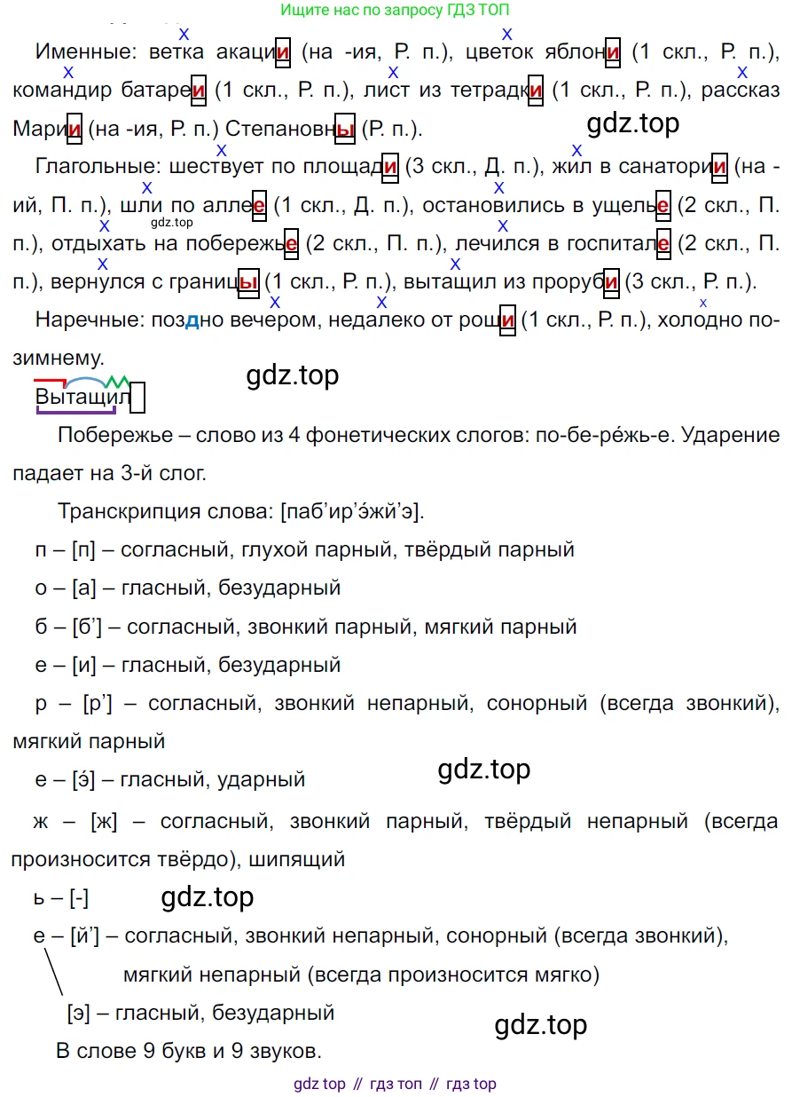 ГДЗ Русский язык, 5 класс Учебник, авторы: Ладыженская Таиса Алексеевна, Баранов Михаил Трофимович, Тростенцова Лидия Александровна, Ладыженская Наталия Вениаминовна, Дейкина Алевтина Дмитриевна, Григорян Лариса Трофимовна, Кулибаба Иван Иванович, Антонова Любовь Геннадиевна, издательство Просвещение, Москва, 2023, салатового цвета, Часть 2, страница 222, номер 943, Решение 3