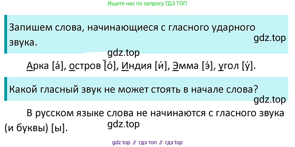 ГДЗ Русский язык, 5 класс Учебник, авторы: Ладыженская Таиса Алексеевна, Баранов Михаил Трофимович, Тростенцова Лидия Александровна, Ладыженская Наталия Вениаминовна, Дейкина Алевтина Дмитриевна, Григорян Лариса Трофимовна, Кулибаба Иван Иванович, Антонова Любовь Геннадиевна, издательство Просвещение, Москва, 2023, салатового цвета, Часть 1, страница 97, номер 174, Решение 4