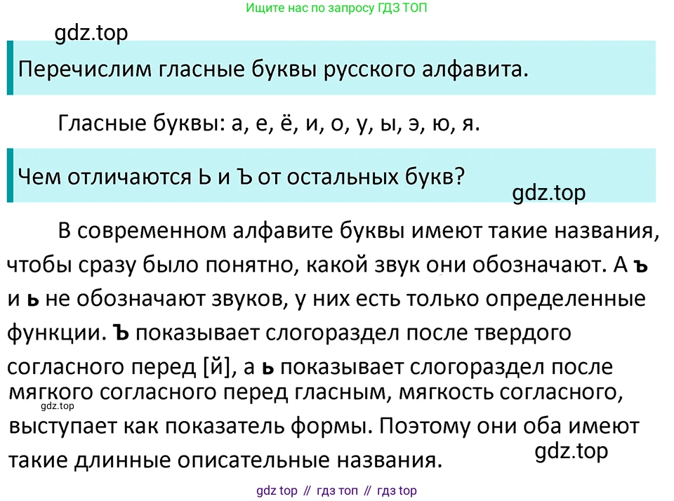 ГДЗ Русский язык, 5 класс Учебник, авторы: Ладыженская Таиса Алексеевна, Баранов Михаил Трофимович, Тростенцова Лидия Александровна, Ладыженская Наталия Вениаминовна, Дейкина Алевтина Дмитриевна, Григорян Лариса Трофимовна, Кулибаба Иван Иванович, Антонова Любовь Геннадиевна, издательство Просвещение, Москва, 2023, салатового цвета, Часть 1, страница 107, номер 198, Решение 4