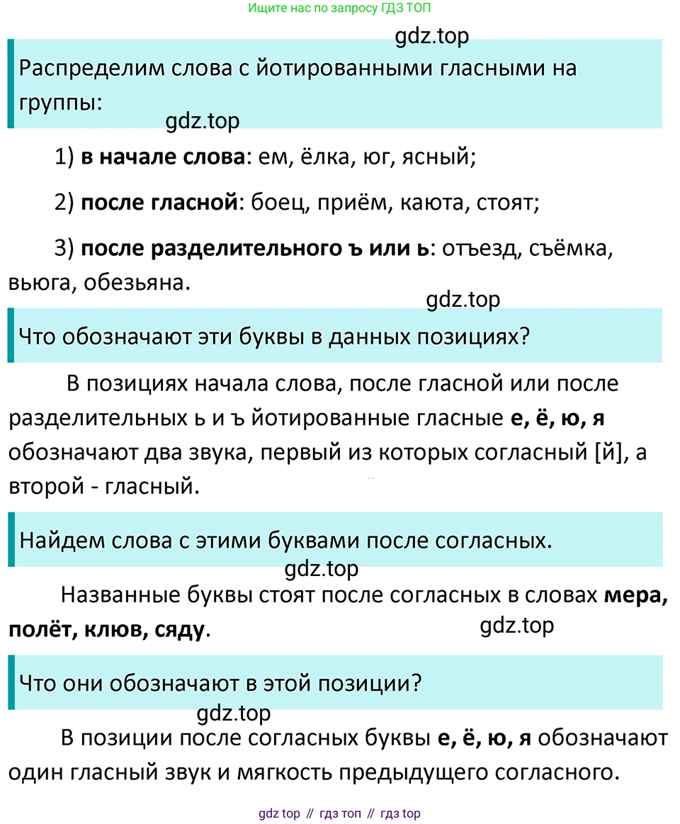 ГДЗ Русский язык, 5 класс Учебник, авторы: Ладыженская Таиса Алексеевна, Баранов Михаил Трофимович, Тростенцова Лидия Александровна, Ладыженская Наталия Вениаминовна, Дейкина Алевтина Дмитриевна, Григорян Лариса Трофимовна, Кулибаба Иван Иванович, Антонова Любовь Геннадиевна, издательство Просвещение, Москва, 2023, салатового цвета, Часть 1, страница 115, номер 215, Решение 4