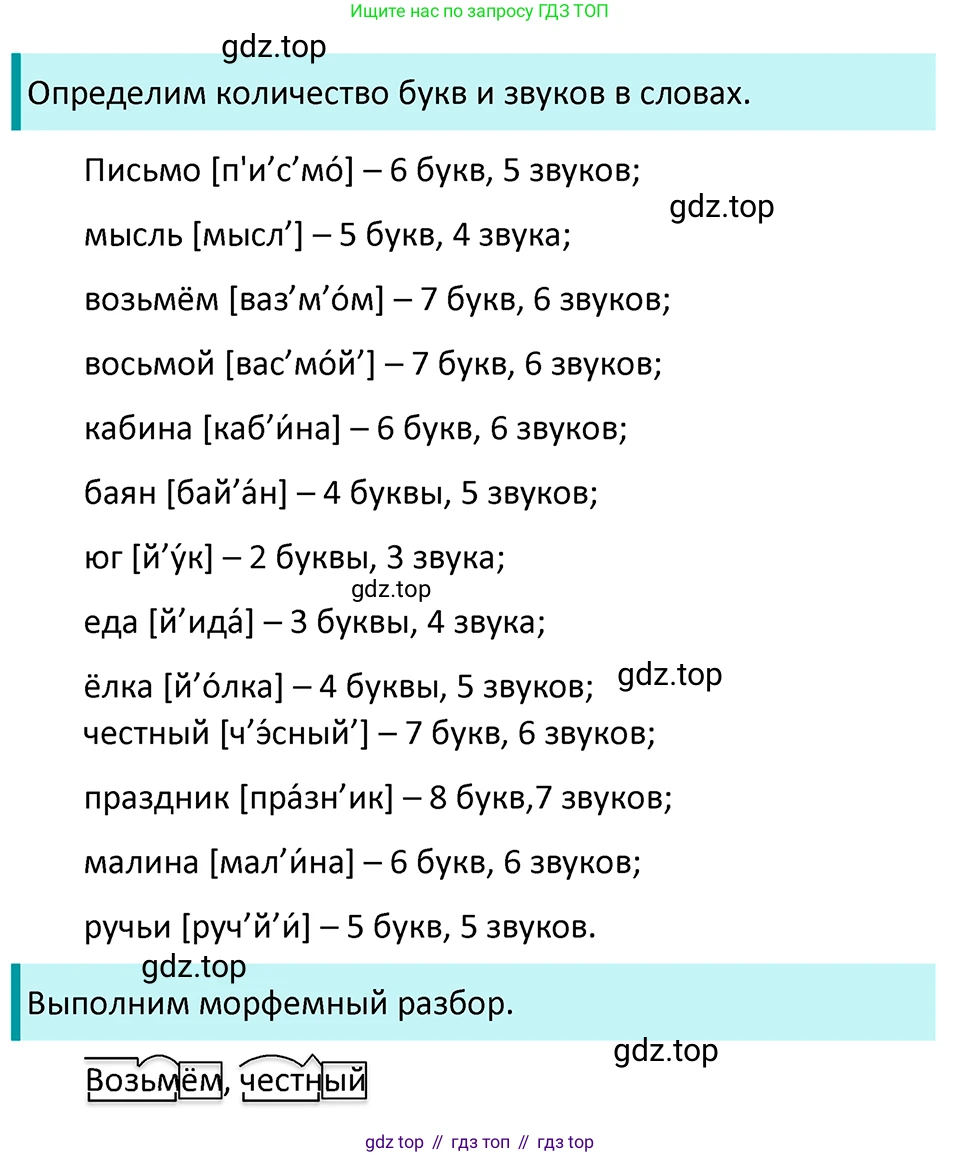 ГДЗ Русский язык, 5 класс Учебник, авторы: Ладыженская Таиса Алексеевна, Баранов Михаил Трофимович, Тростенцова Лидия Александровна, Ладыженская Наталия Вениаминовна, Дейкина Алевтина Дмитриевна, Григорян Лариса Трофимовна, Кулибаба Иван Иванович, Антонова Любовь Геннадиевна, издательство Просвещение, Москва, 2023, салатового цвета, Часть 1, страница 115, номер 216, Решение 4