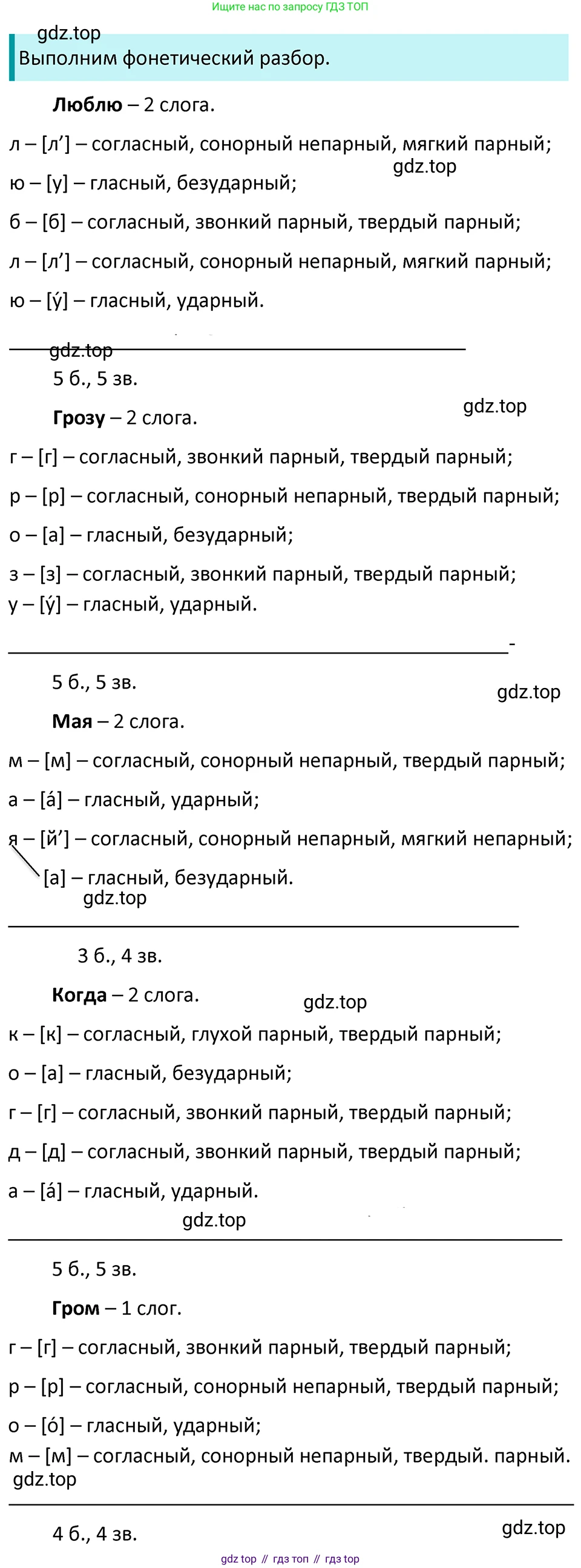 ГДЗ Русский язык, 5 класс Учебник, авторы: Ладыженская Таиса Алексеевна, Баранов Михаил Трофимович, Тростенцова Лидия Александровна, Ладыженская Наталия Вениаминовна, Дейкина Алевтина Дмитриевна, Григорян Лариса Трофимовна, Кулибаба Иван Иванович, Антонова Любовь Геннадиевна, издательство Просвещение, Москва, 2023, салатового цвета, Часть 1, страница 122, номер 230, Решение 4