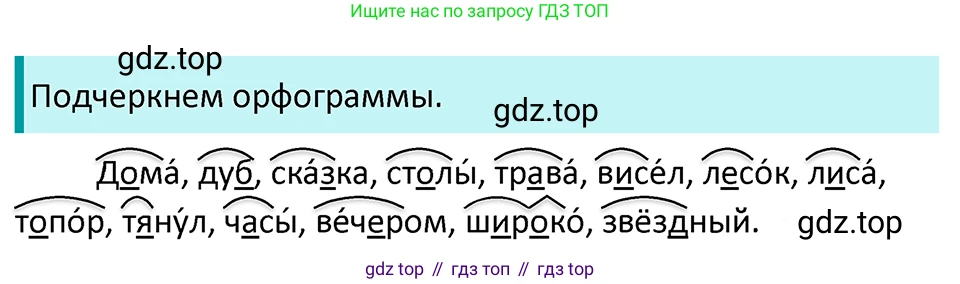 ГДЗ Русский язык, 5 класс Учебник, авторы: Ладыженская Таиса Алексеевна, Баранов Михаил Трофимович, Тростенцова Лидия Александровна, Ладыженская Наталия Вениаминовна, Дейкина Алевтина Дмитриевна, Григорян Лариса Трофимовна, Кулибаба Иван Иванович, Антонова Любовь Геннадиевна, издательство Просвещение, Москва, 2023, салатового цвета, Часть 1, страница 129, номер 252, Решение 4