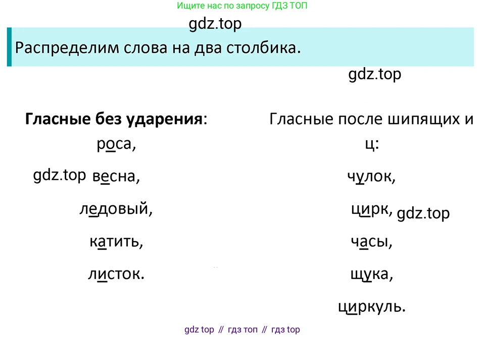 ГДЗ Русский язык, 5 класс Учебник, авторы: Ладыженская Таиса Алексеевна, Баранов Михаил Трофимович, Тростенцова Лидия Александровна, Ладыженская Наталия Вениаминовна, Дейкина Алевтина Дмитриевна, Григорян Лариса Трофимовна, Кулибаба Иван Иванович, Антонова Любовь Геннадиевна, издательство Просвещение, Москва, 2023, салатового цвета, Часть 1, страница 130, номер 253, Решение 4